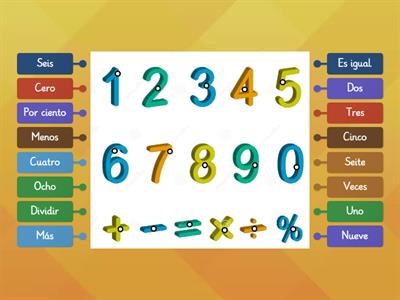 Spanish Numbers and maths symbols