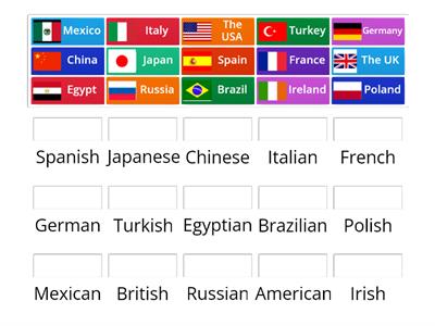 Basic Countries & Nationalities
