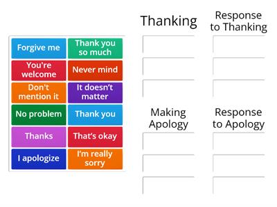 Thanking and Apologizing