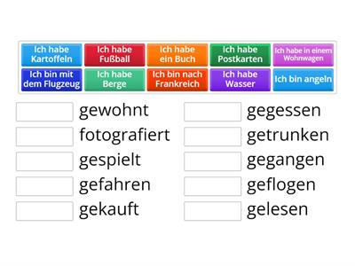 Holiday activities (S2 German)