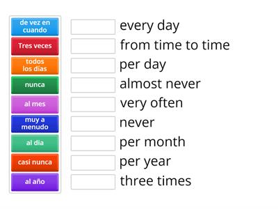 Spanish Time Phrases