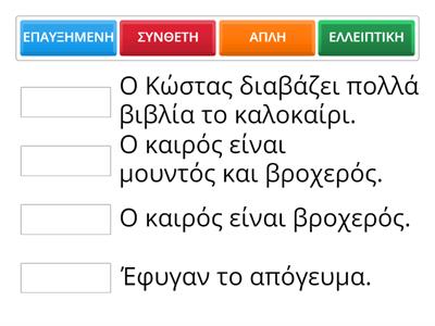 3Η ΟΜΑΔΑ: ΕΙΔΗ ΠΡΟΤΑΣΕΩΝ ΩΣ ΠΡΟΣ ΤΑ ΣΥΣΤΑΤΙΚΑ ΤΟΥΣ ΜΕΡΗ