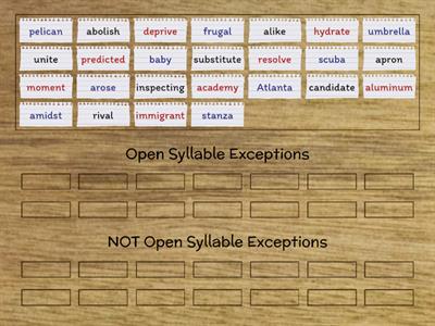 Open Syllable Exception Sort