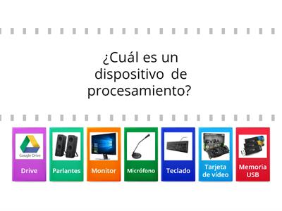 Dispositivos de la computadora