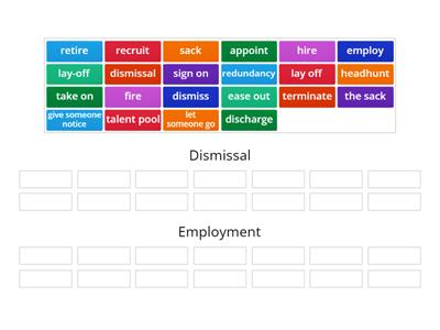 Employment and Dismissal