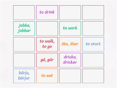 Phrases in Swedish