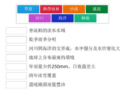 多樣環境