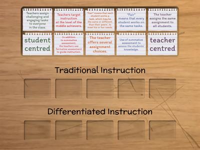 Traditional vs Differentiated Instruction