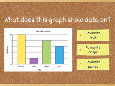 Reading charts (HOT)