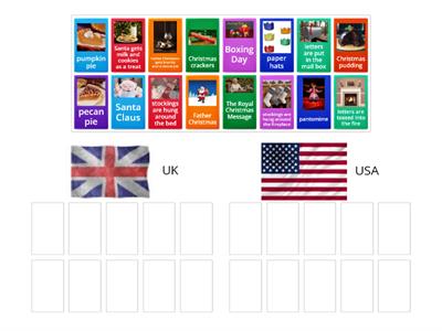 British vs American Christmas anglophenia