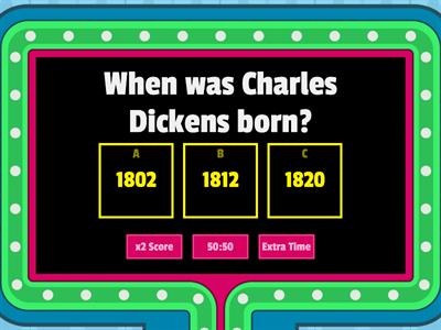 Charles Dickens' Life