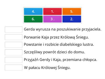 Królowa Śniegu plan wydarzeń