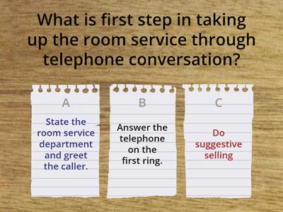 Flow in taking up room service orders through telephone conversation 