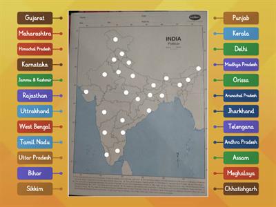 political map of India