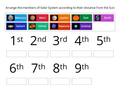 Members of Solar System