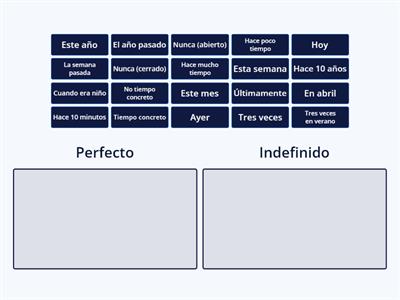 Perfecto vs Indefinido - Marcadores