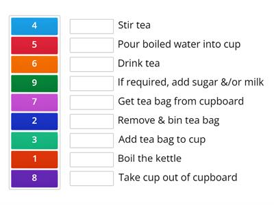 Cup of tea algorithm