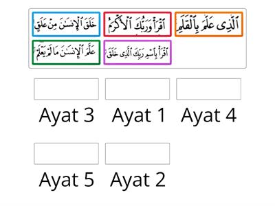 SURAH AL-ALAQ AYAT 1-5