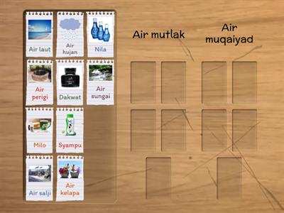 FEQAH : Air mutlak vs Air muqayyad