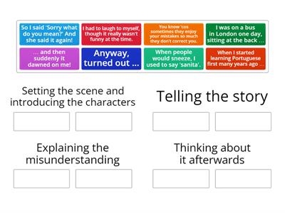 Stages of telling an acecdote