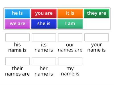 subject pronouns / possessive adjectives no names