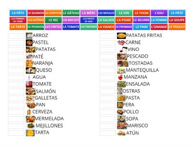 ALIMENTOS FRANÇAIS ET ESPAGNOL