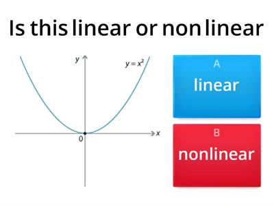 Nonlinear Relationship between variables