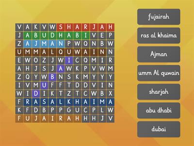 UAE cities