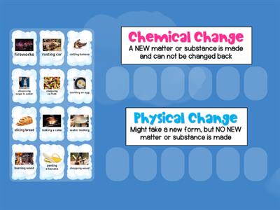 Chemical Reaction vs. Physical Change