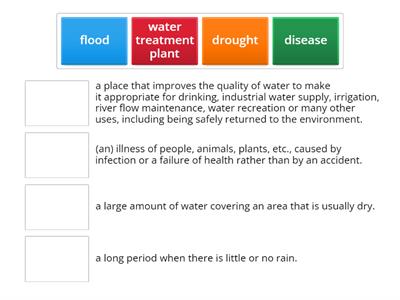 Climate Change Vocabulary 