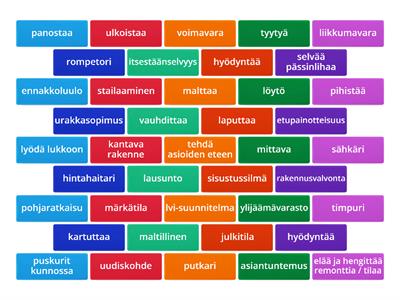 Asuntojen flippaus -sanastoa podcastiin