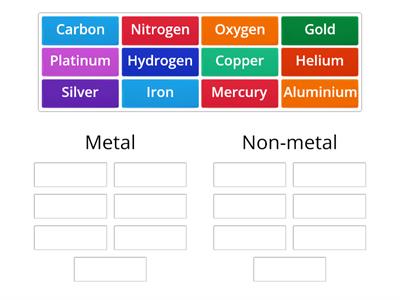 Metals and non-metals