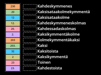 Lukusanoja: järjestysluvut