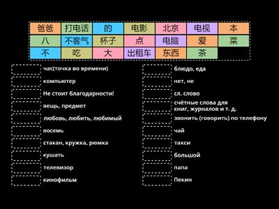 ПОВТОРЕНИЕ ЛЕКСИКИ HSK (уровень 1)/ часть 1/ИЕРОГЛИФЫ