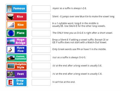 6.8 Rule Review Lessons 1-8