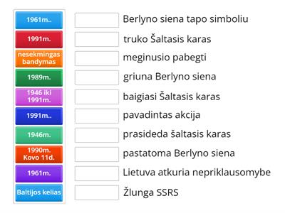 Berlyno sienos griutis ir šaltasis karas Luko