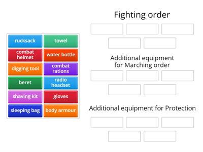 Pesronal equipment