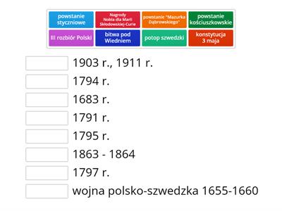 Powtórzenie 3 - wojny i upadek Polski.