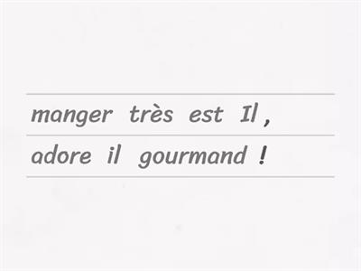 Ordre des mots dans la phrase : le caractère