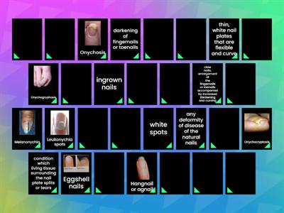 Nail disorders