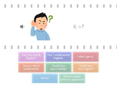 Useful phrases during conversations.　かいわのときのフレーズ