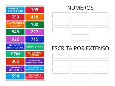 Números acima de 100 e escrita por extenso  NICK