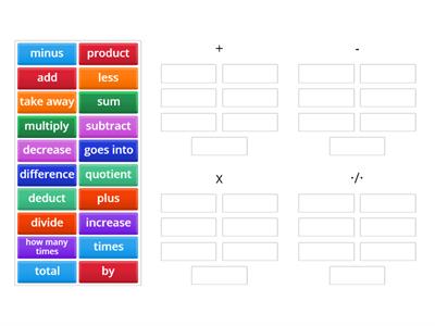 Math- Basic Operations