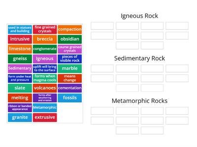 Rock Types