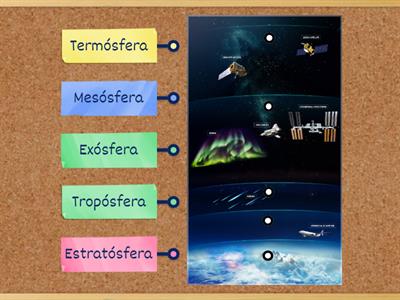 EP4-Capas de la atmósfera -(EESPPA)