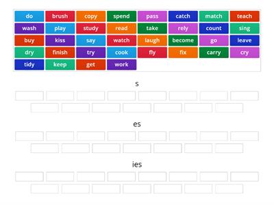 Present Simple endings -s; -es; -ies