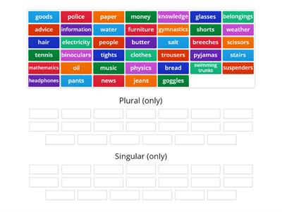 Grade 7 Unit 3 Nouns Plural only / Singular only