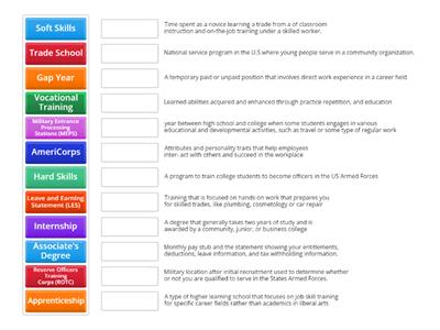 Alternatives to 4-year College (VOCAB)