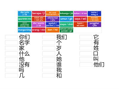 chinese made easy 1 lesson 5 ; 6 & 7 (1)