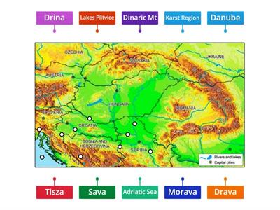 Geography of Balcan Peninsula